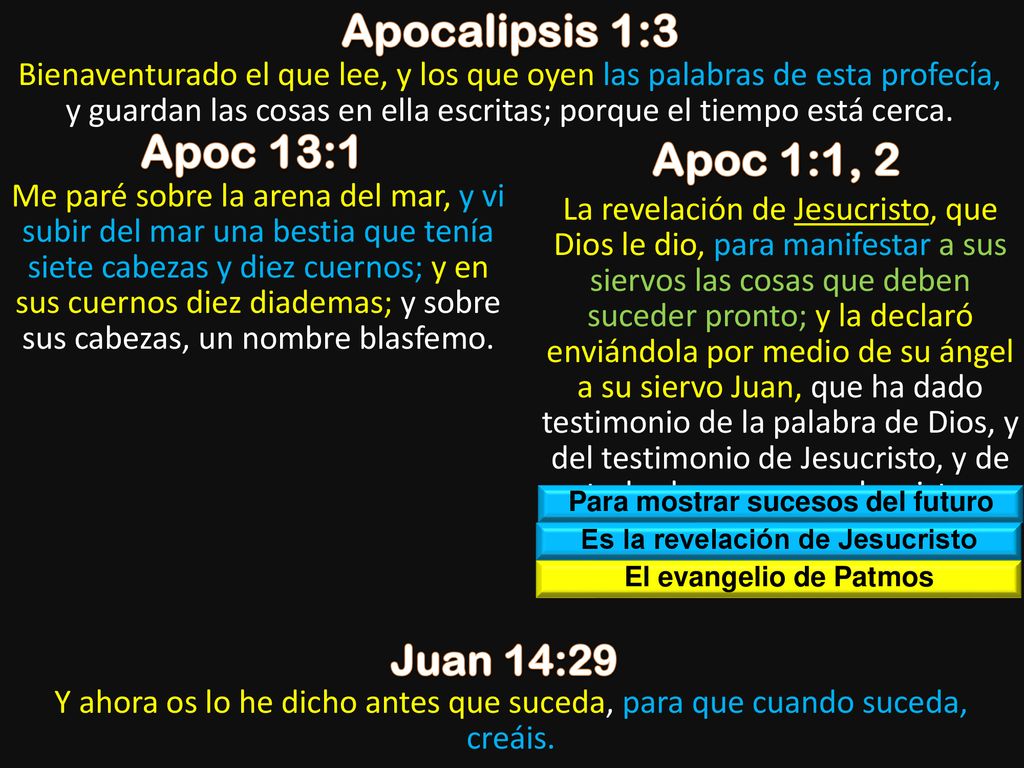 Para mostrar sucesos del futuro Es la revelación de Jesucristo