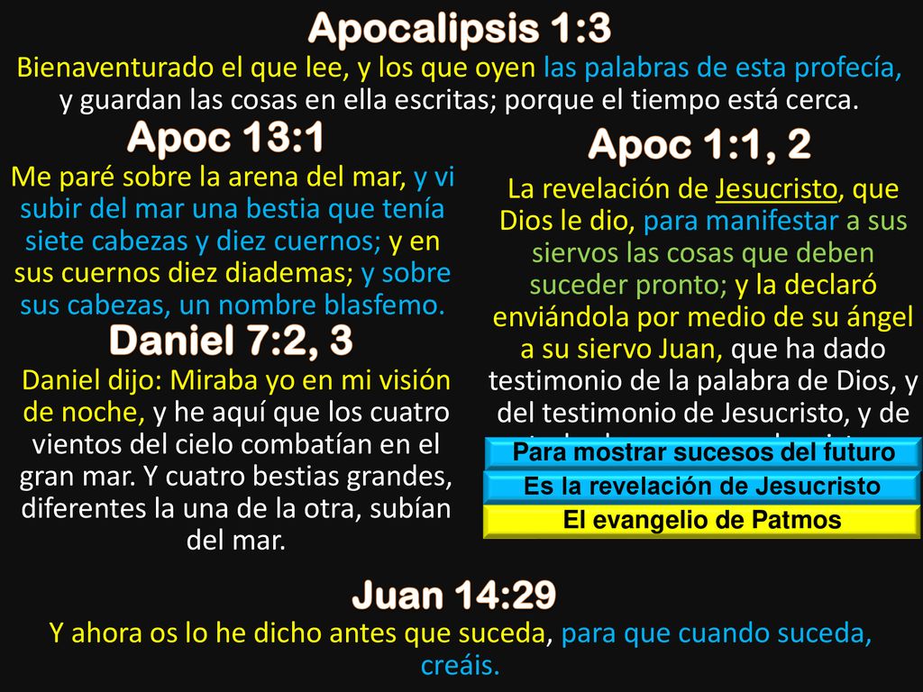 Para mostrar sucesos del futuro Es la revelación de Jesucristo