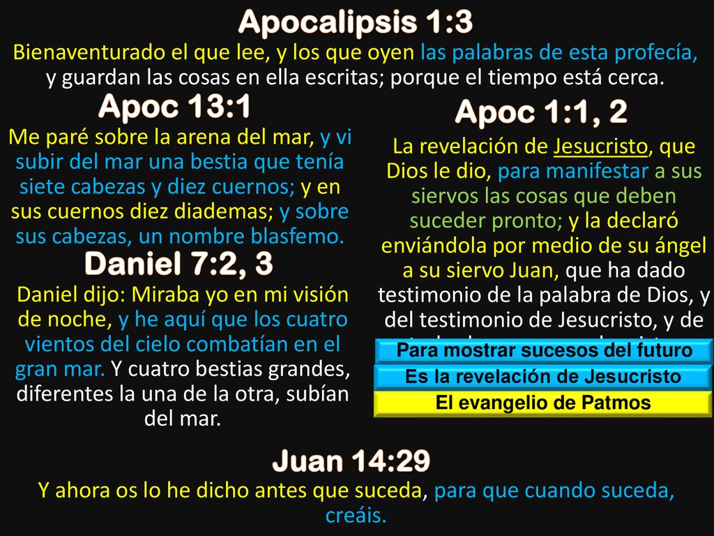 Para mostrar sucesos del futuro Es la revelación de Jesucristo