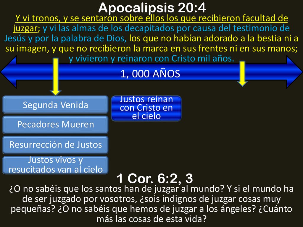 Apocalipsis 20:4 1 Cor. 6:2, 3 1, 000 AÑOS