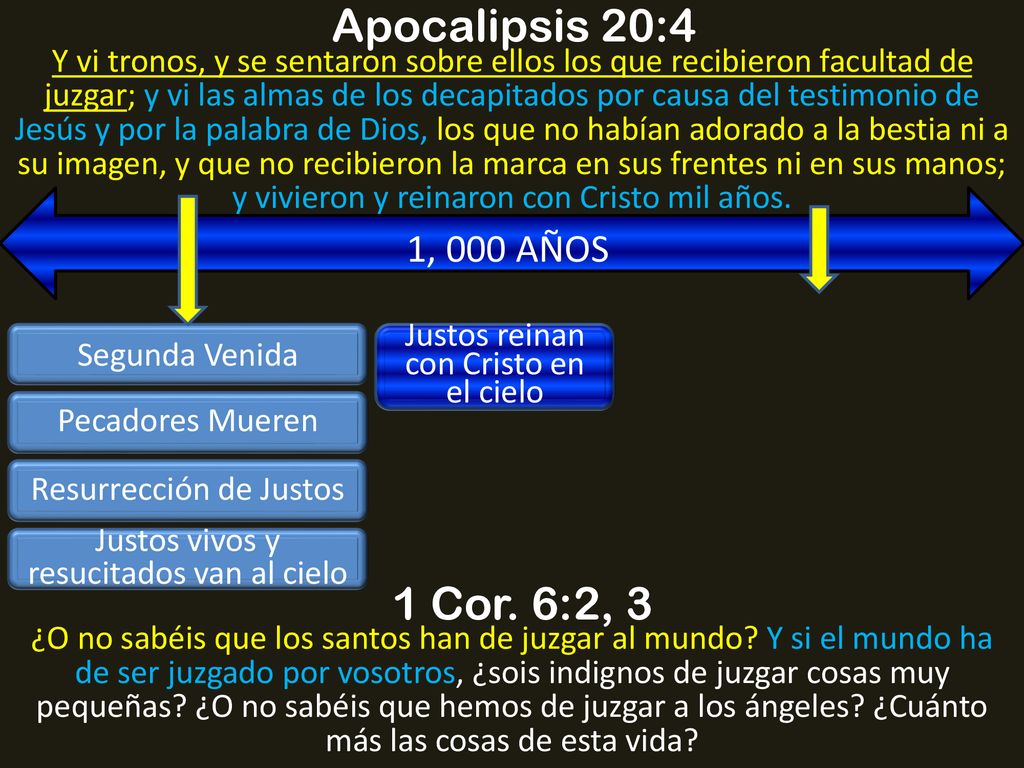 Apocalipsis 20:4 1 Cor. 6:2, 3 1, 000 AÑOS