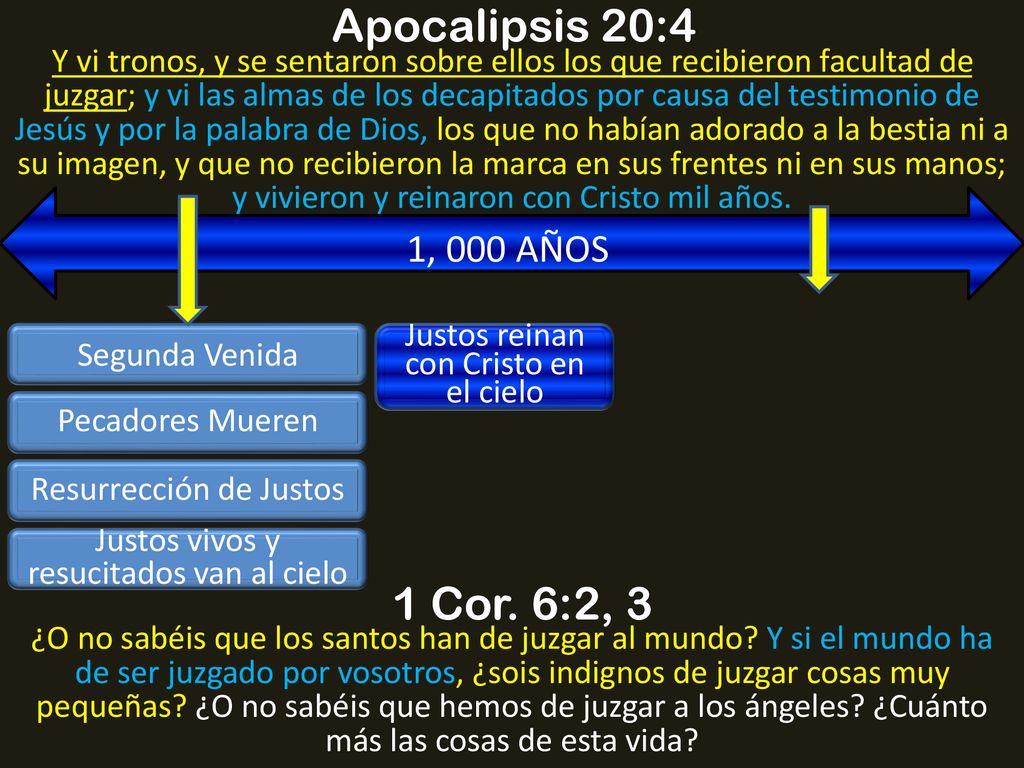 Apocalipsis 20:4 1 Cor. 6:2, 3 1, 000 AÑOS