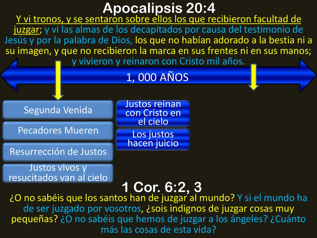 Apocalipsis 20:4 1 Cor. 6:2, 3 1, 000 AÑOS