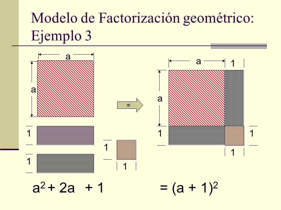 Modelo de Factorización geométrico: Ejemplo 3