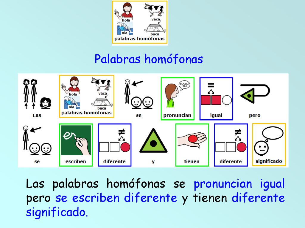 Palabras homófonas Las palabras homófonas se pronuncian igual pero se escriben diferente y tienen diferente significado.