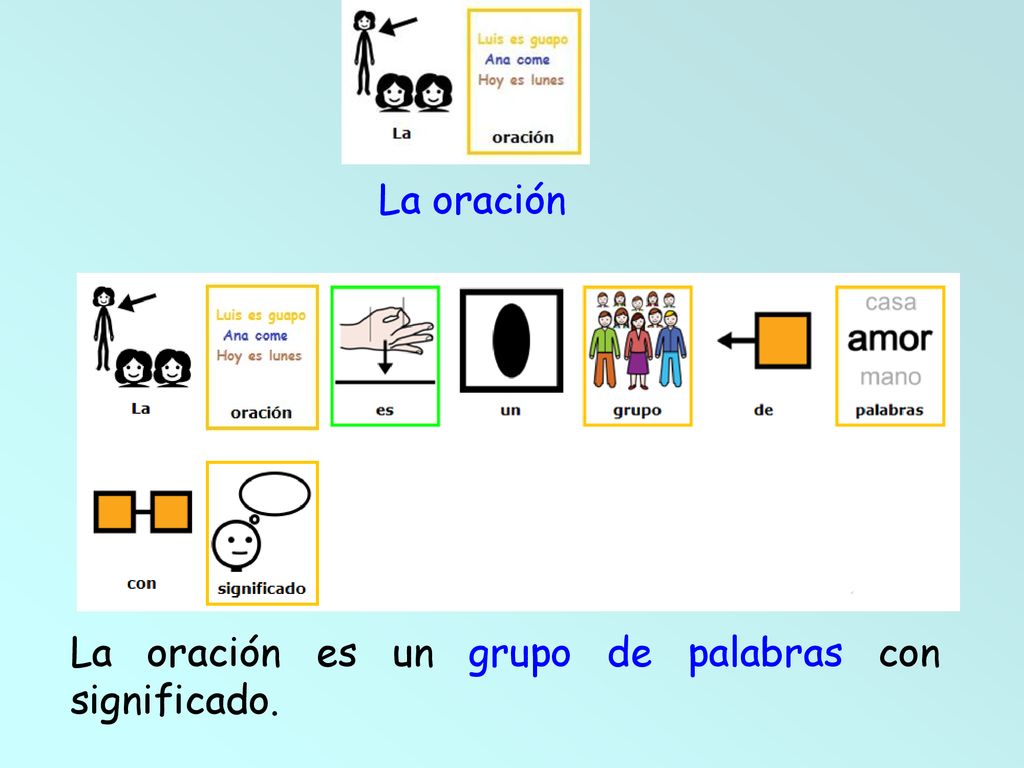 La oración La oración es un grupo de palabras con significado.