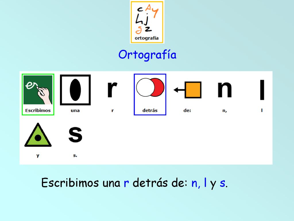Ortografía Escribimos una r detrás de: n, l y s.