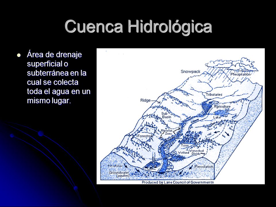 Cuenca Hidrológica Área de drenaje superficial o subterránea en la cual se colecta toda el agua en un mismo lugar.