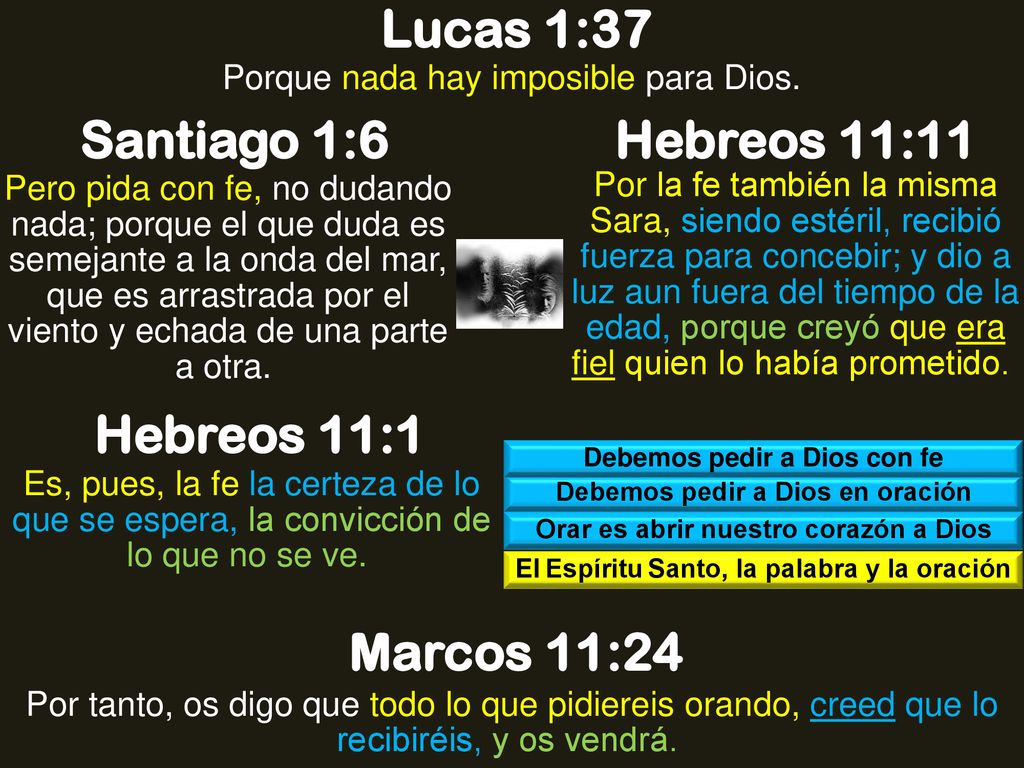 Lucas 1:37 Santiago 1:6 Hebreos 11:11 Hebreos 11:1 Marcos 11:24