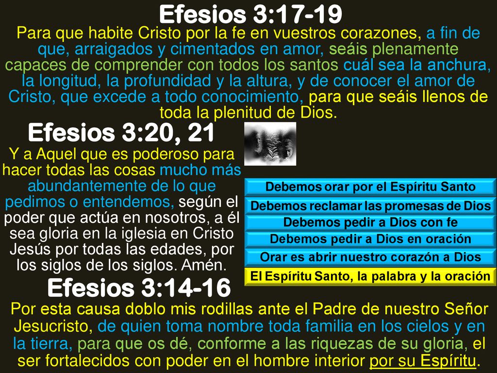 Efesios 3:17-19 Efesios 3:20, 21 Efesios 3:14-16
