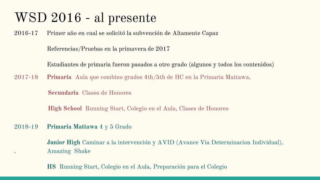 WSD al presente Primer año en cual se solicitó la subvención de Altamente Capaz.