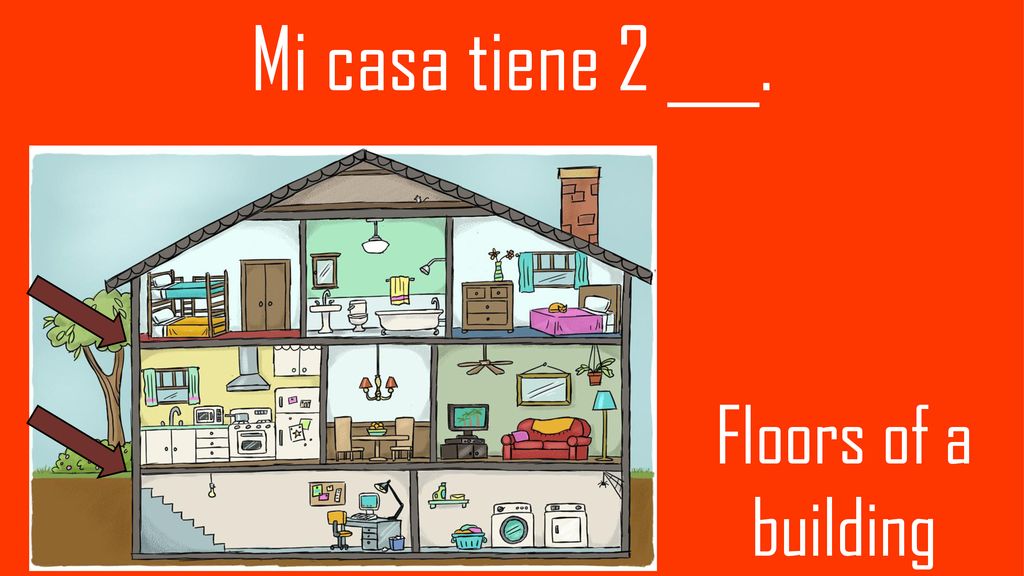Mi casa tiene 2 ___. Floors of a building