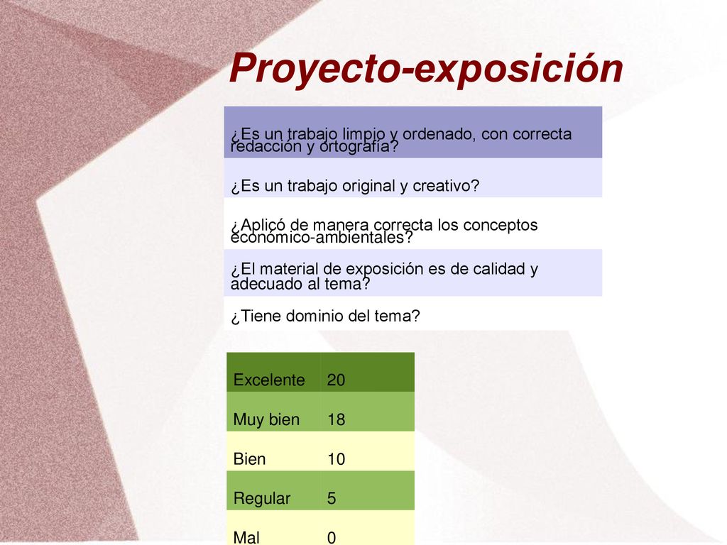 Proyecto-exposición ¿Es un trabajo limpio y ordenado, con correcta redacción y ortografía ¿Es un trabajo original y creativo