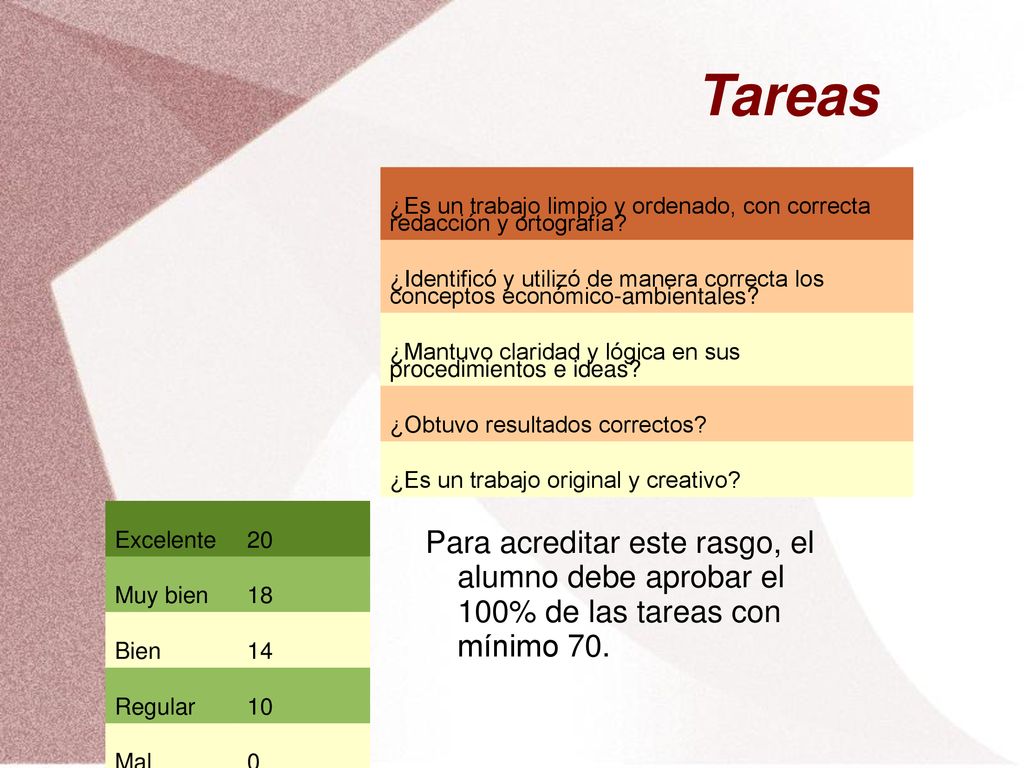 Tareas ¿Es un trabajo limpio y ordenado, con correcta redacción y ortografía
