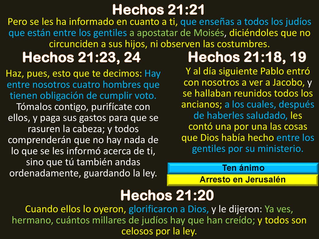 Hechos 21:21 Hechos 21:23, 24 Hechos 21:18, 19 Hechos 21:20