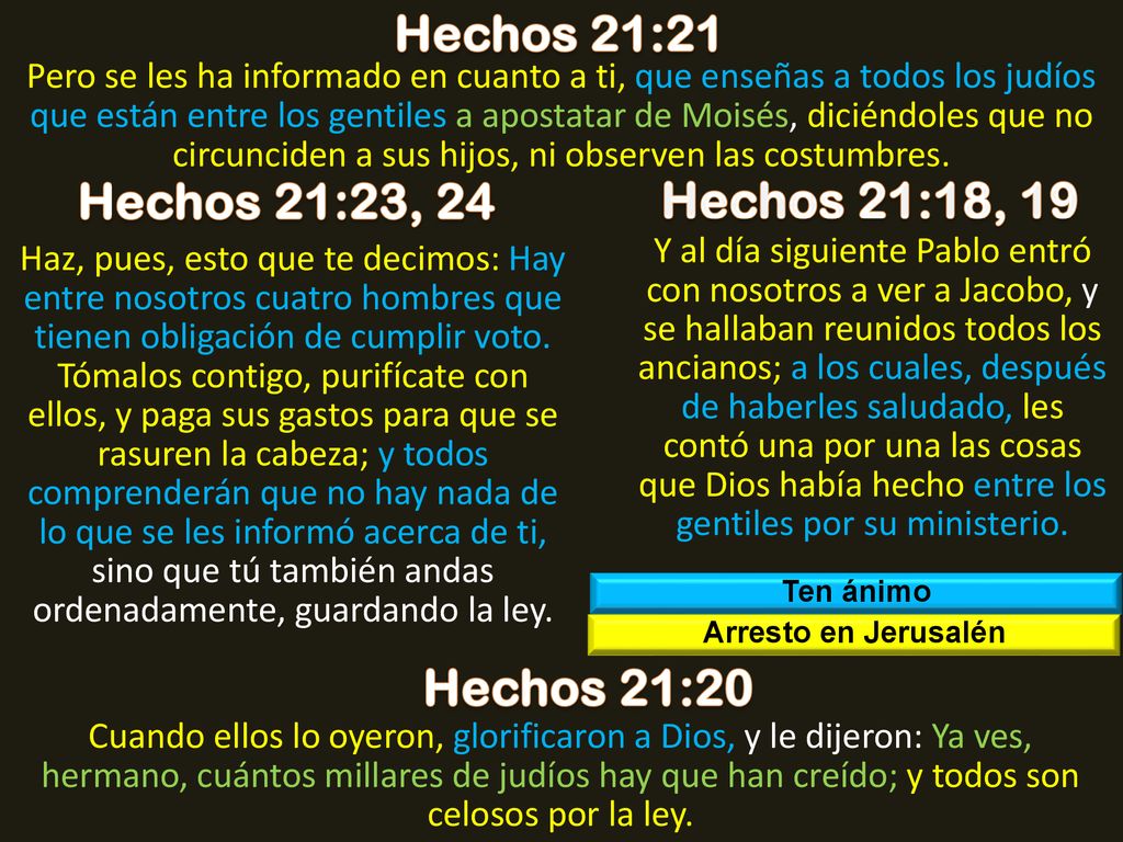Hechos 21:21 Hechos 21:23, 24 Hechos 21:18, 19 Hechos 21:20