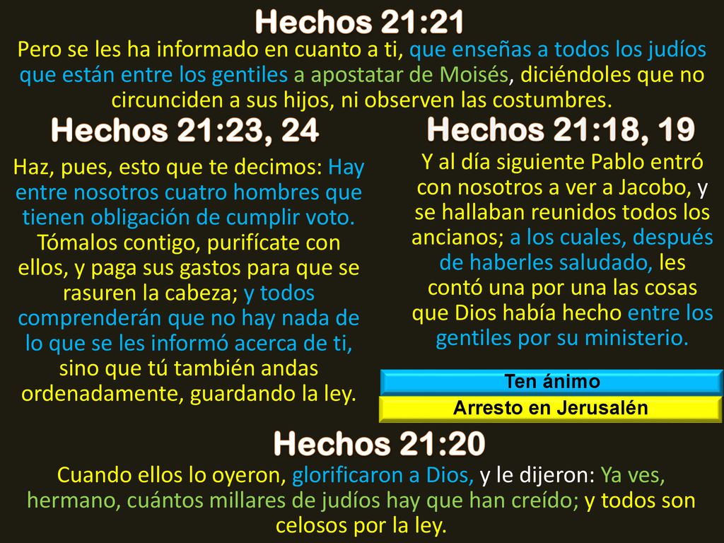 Hechos 21:21 Hechos 21:23, 24 Hechos 21:18, 19 Hechos 21:20