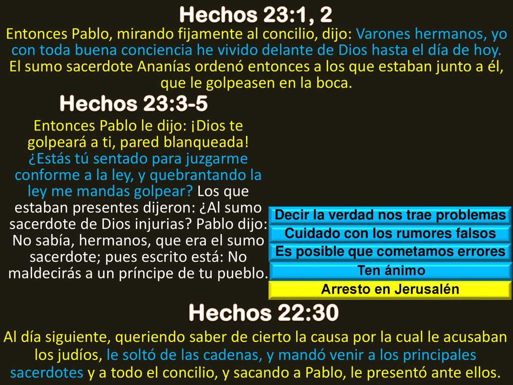 Hechos 22:30 Hechos 23:1, 2 Hechos 23:3-5