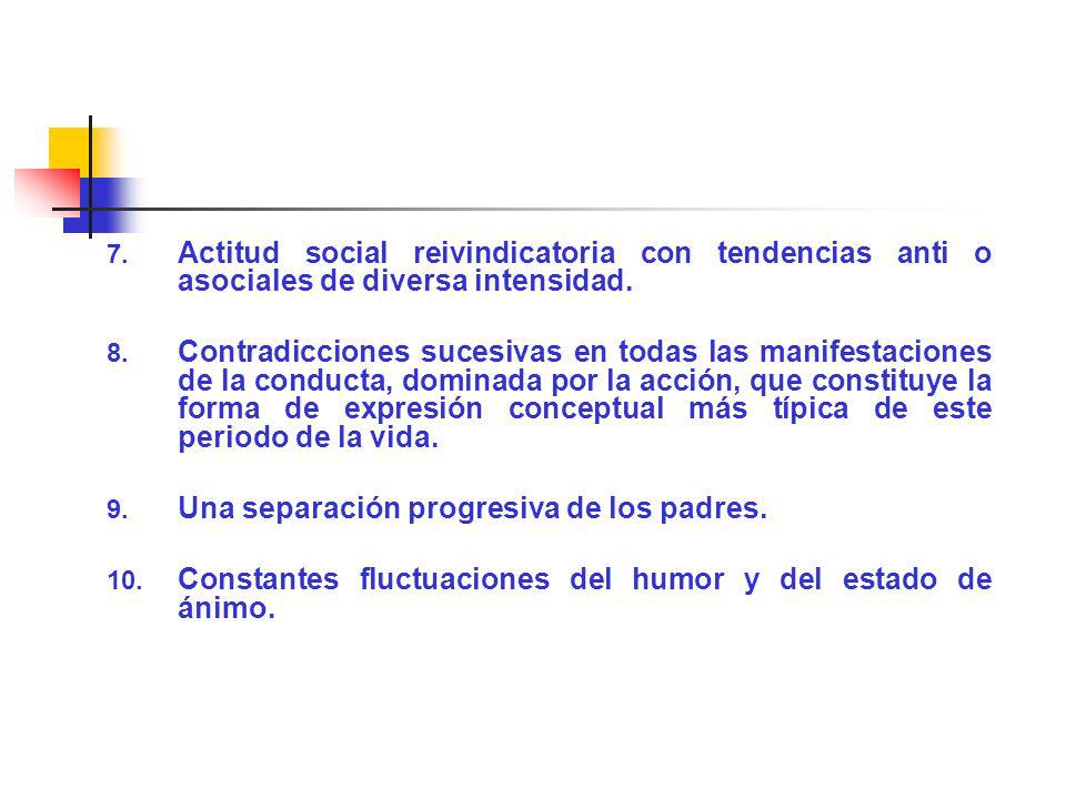 Actitud social reivindicatoria con tendencias anti o asociales de diversa intensidad.