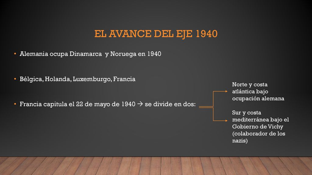 El avance del eje 1940 Alemania ocupa Dinamarca y Noruega en 1940
