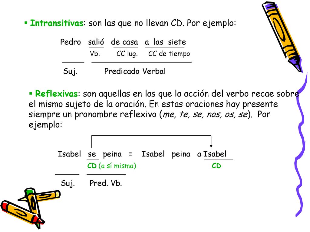 Intransitivas: son las que no llevan CD. Por ejemplo: