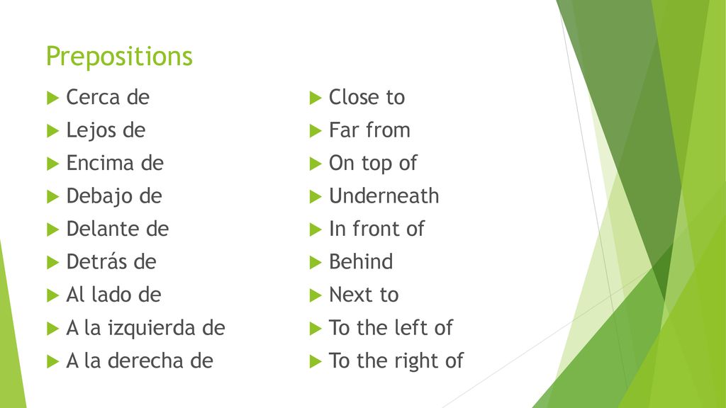 Prepositions Cerca de Lejos de Encima de Debajo de Delante de