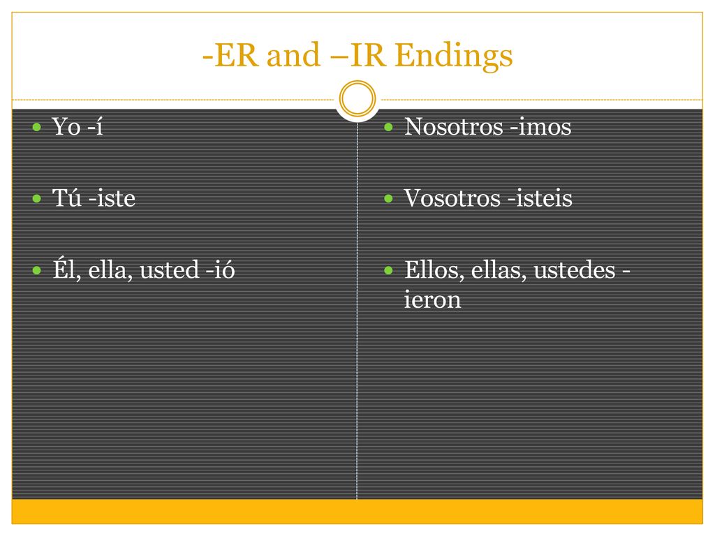 -ER and –IR Endings Yo -í Tú -iste Él, ella, usted -ió Nosotros -imos