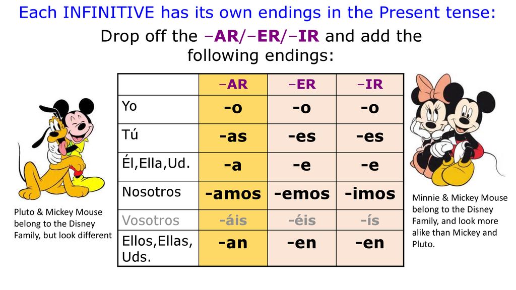 -o -as -es -a -e -amos -emos -imos -an -en