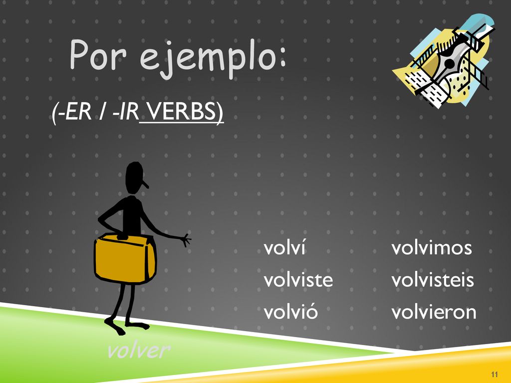 Por ejemplo: (-er / -ir verbs) volver volví volviste volvió