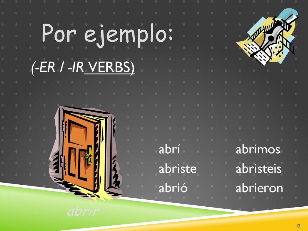 Por ejemplo: (-er / -ir verbs) abrir abrí abriste abrió