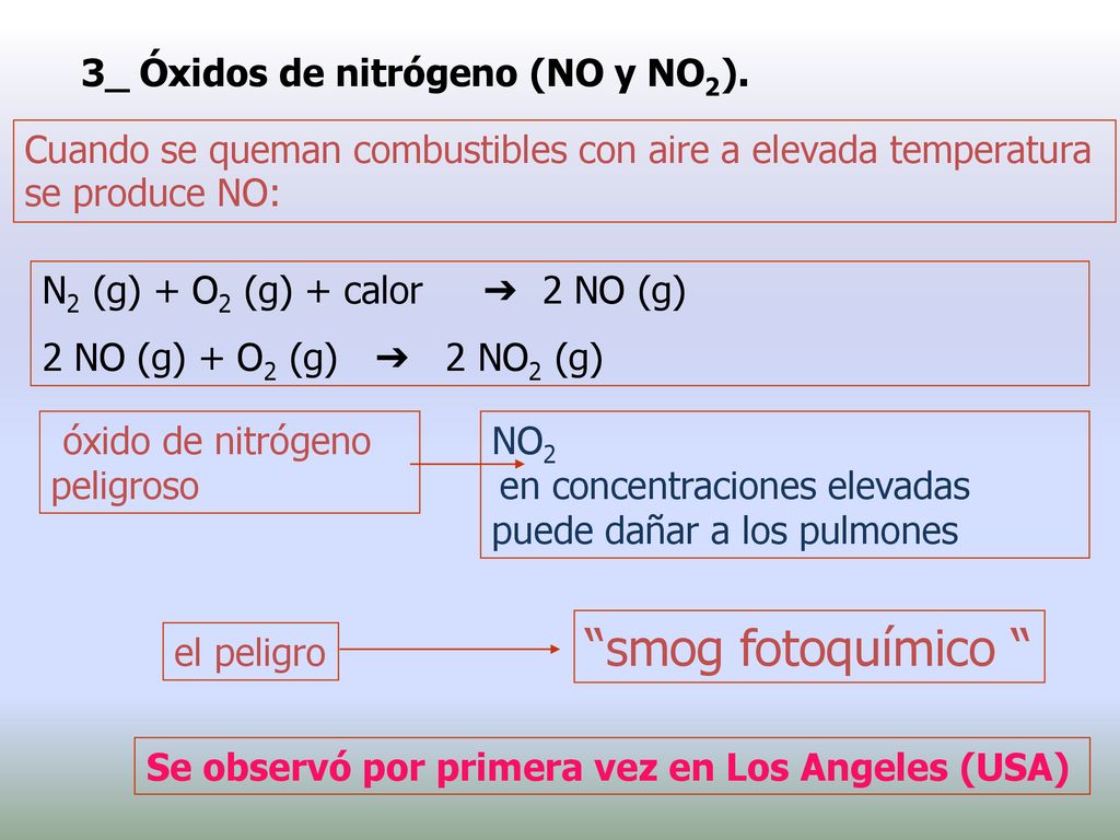 smog fotoquímico 3_ Óxidos de nitrógeno (NO y NO2).