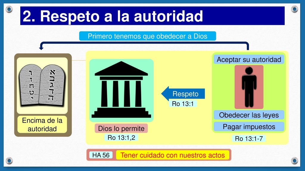 2. Respeto a la autoridad Primero tenemos que obedecer a Dios