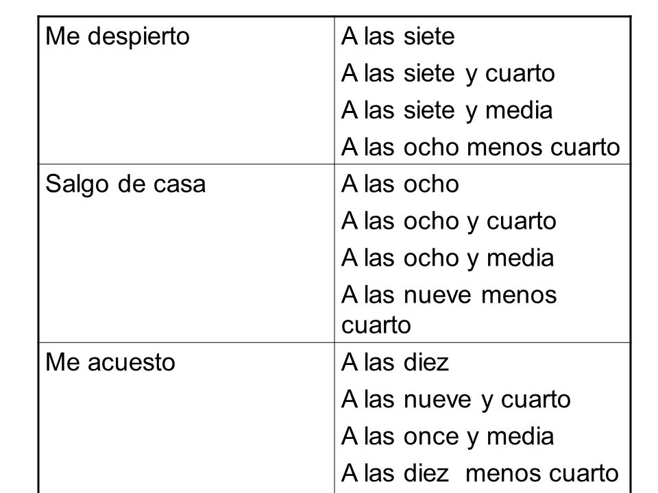 Me despierto A las siete. A las siete y cuarto. A las siete y media. A las ocho menos cuarto. Salgo de casa.