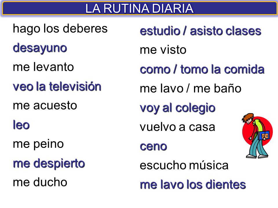 estudio / asisto clases me visto como / tomo la comida