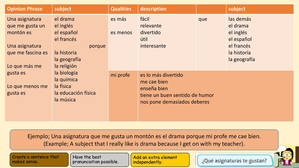Opinion Phrase subject. Qualities. description. Una asignatura que me gusta un montón es. Una asignatura que me fascina es.