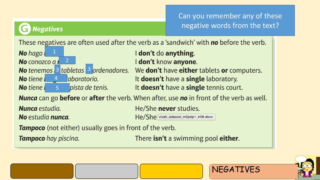 Can you remember any of these negative words from the text