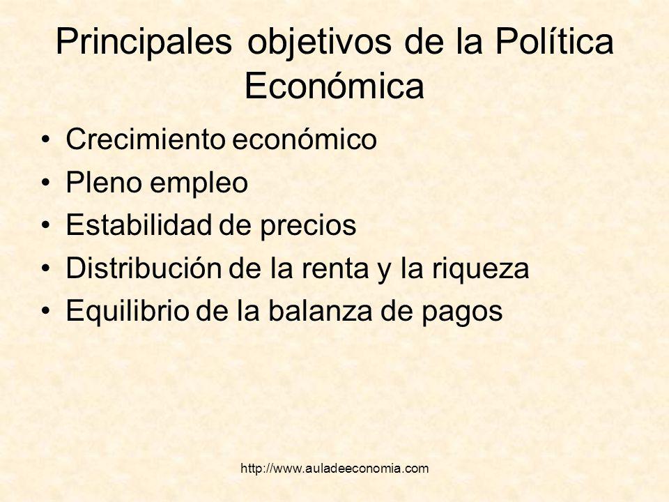 Principales objetivos de la Política Económica