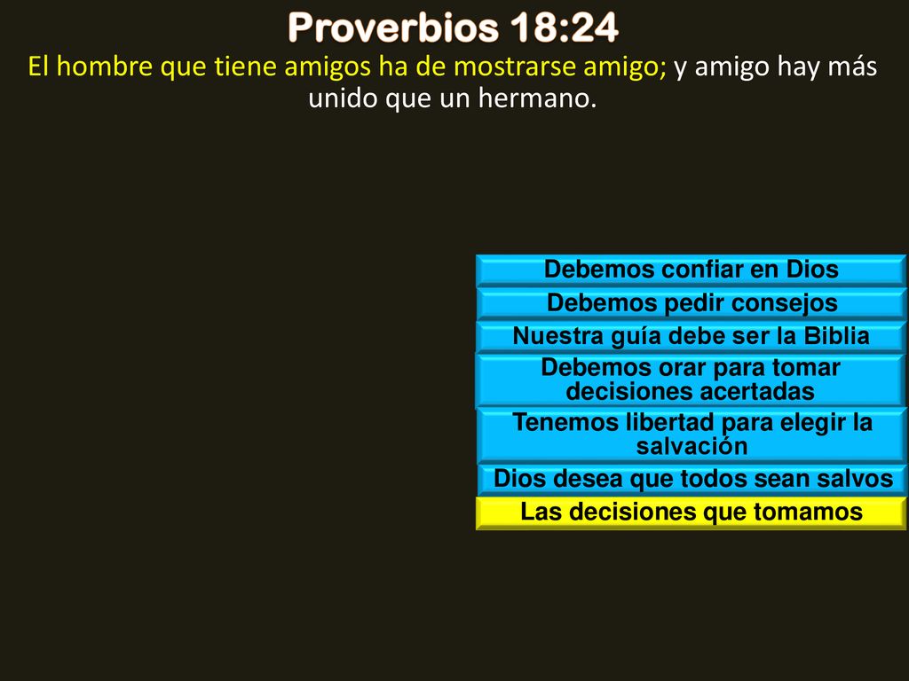 Proverbios 18:24 El hombre que tiene amigos ha de mostrarse amigo; y amigo hay más unido que un hermano.