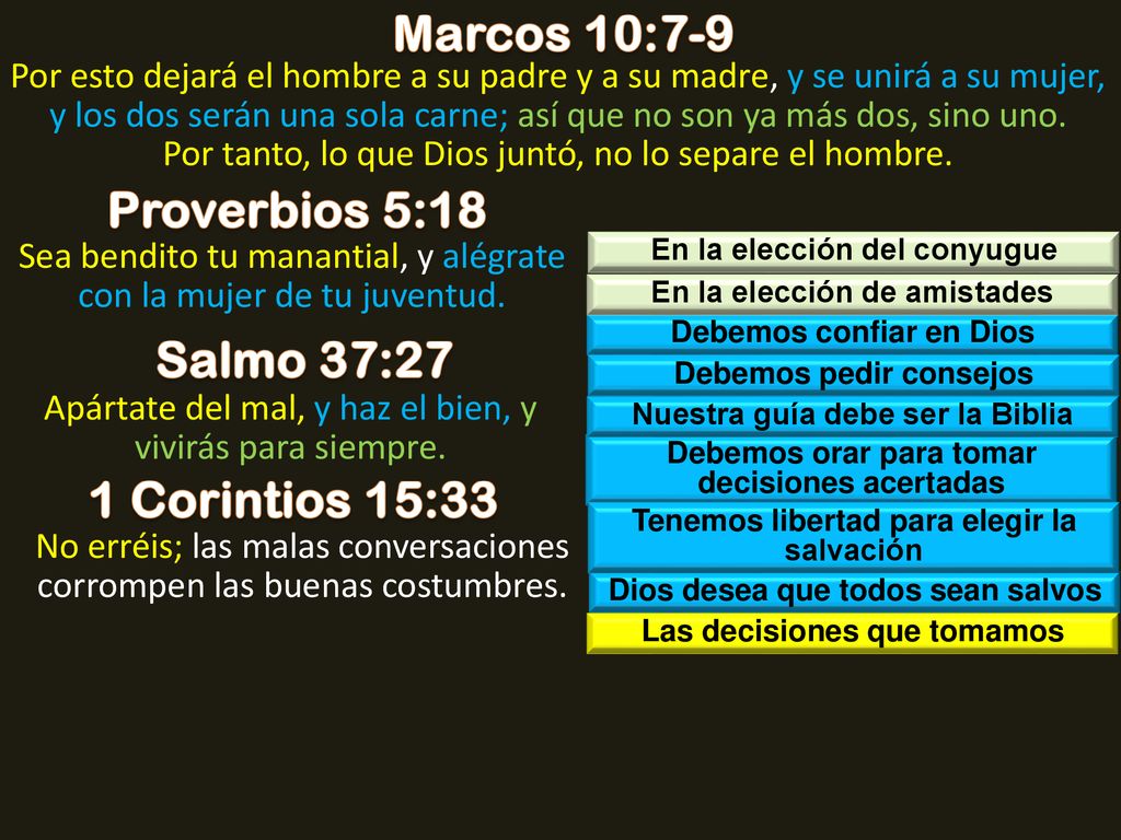Marcos 10:7-9 Proverbios 5:18 Salmo 37:27 1 Corintios 15:33