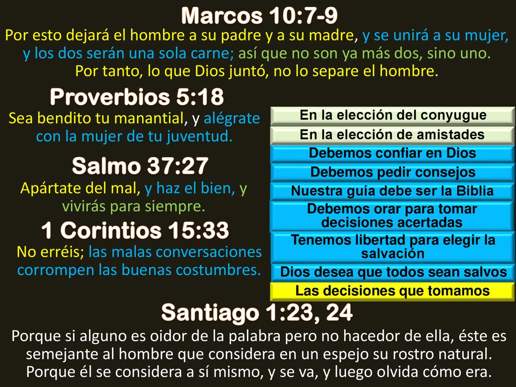 Marcos 10:7-9 Proverbios 5:18 Salmo 37:27 1 Corintios 15:33