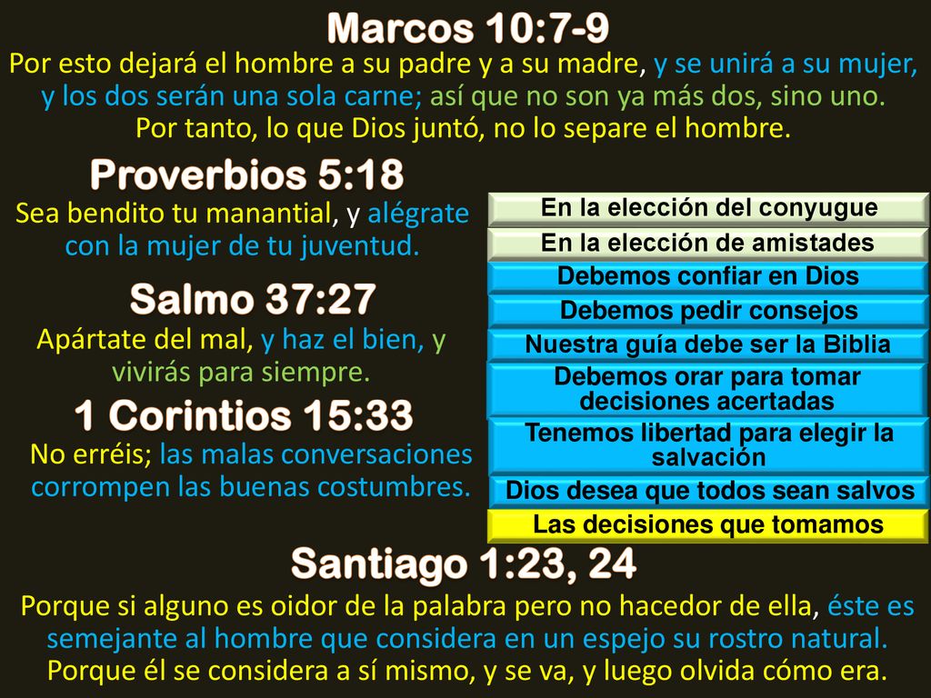 Marcos 10:7-9 Proverbios 5:18 Salmo 37:27 1 Corintios 15:33