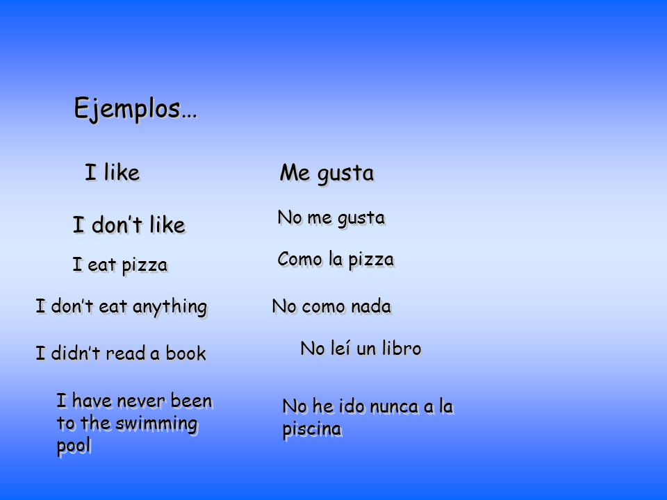Ejemplos… I like Me gusta I don’t like No me gusta Como la pizza