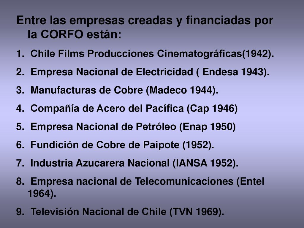Entre las empresas creadas y financiadas por la CORFO están: