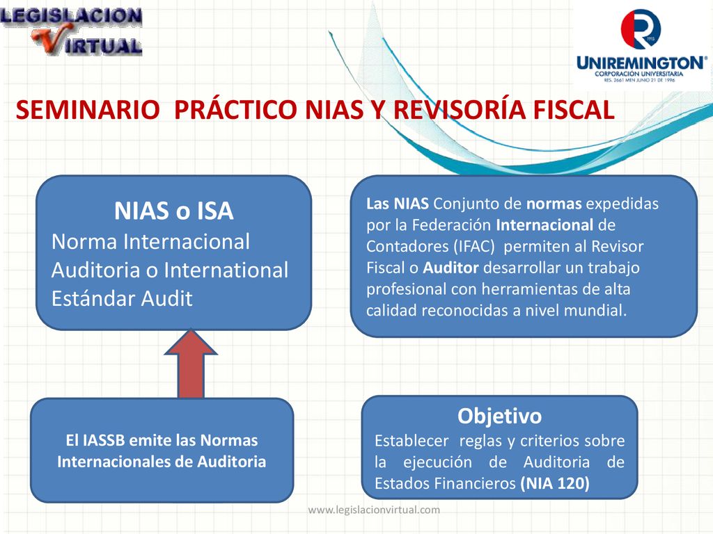 El IASSB emite las Normas Internacionales de Auditoria