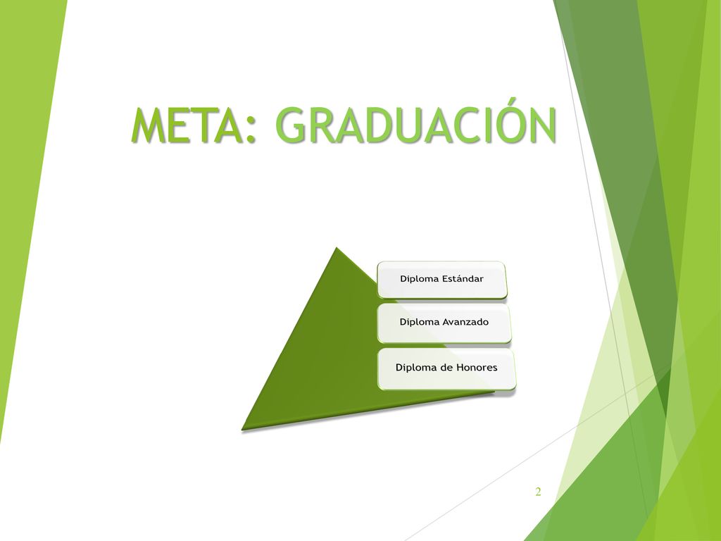 META: GRADUACIÓN Diploma Estándar Diploma Avanzado Diploma de Honores