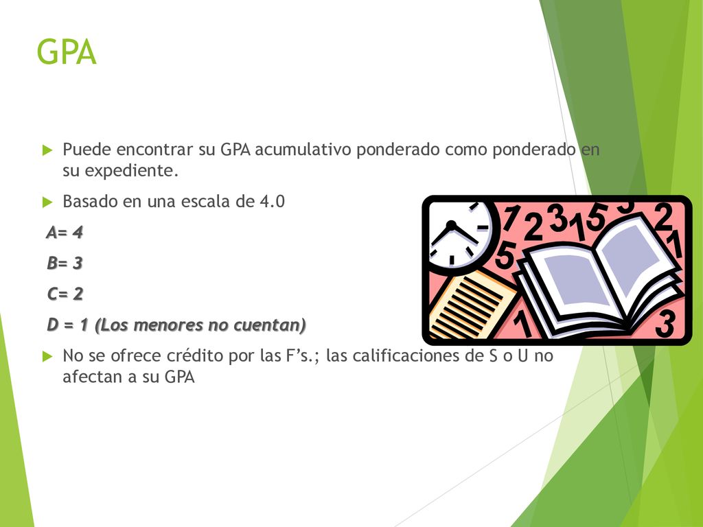 GPA Puede encontrar su GPA acumulativo ponderado como ponderado en su expediente. Basado en una escala de 4.0.