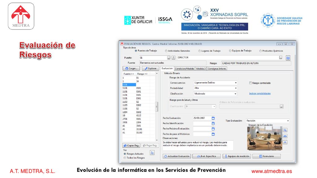 Evaluación de Riesgos WinSEHTRA Evolución de la informática en los Servicios de Prevención