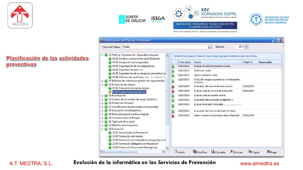 Evolución de la informática en los Servicios de Prevención