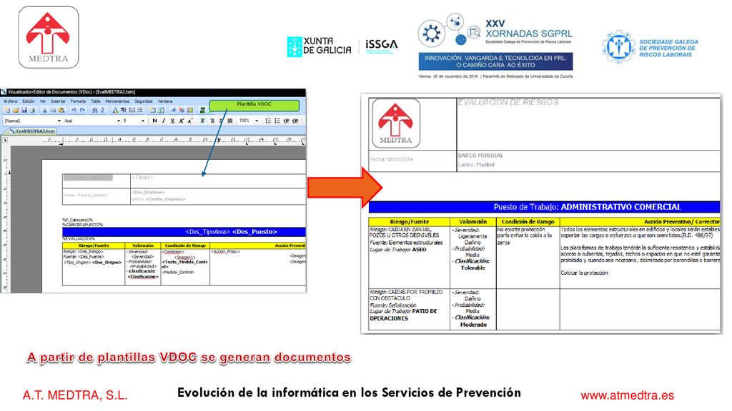 Evolución de la informática en los Servicios de Prevención