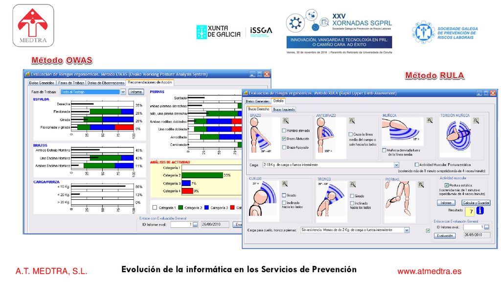 Evolución de la informática en los Servicios de Prevención